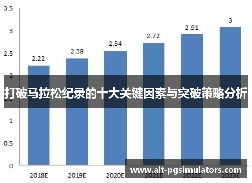 打破马拉松纪录的十大关键因素与突破策略分析