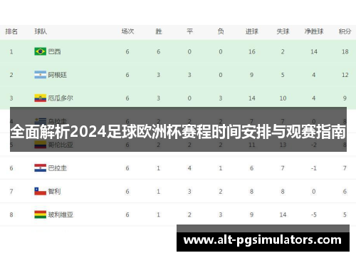 全面解析2024足球欧洲杯赛程时间安排与观赛指南 全面解析2024足球欧洲杯赛程时间安排与观赛指南