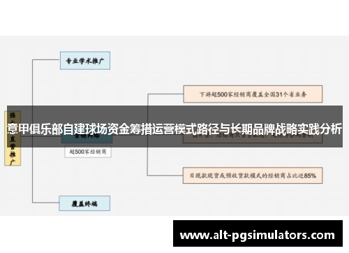 意甲俱乐部自建球场资金筹措运营模式路径与长期品牌战略实践分析