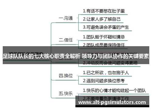足球队队长的七大核心职责全解析 领导力与团队协作的关键要素 足球队队长的七大核心职责全解析 领导力与团队协作的关键要素