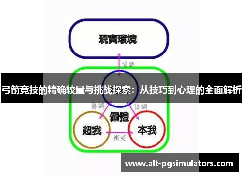 弓箭竞技的精确较量与挑战探索：从技巧到心理的全面解析