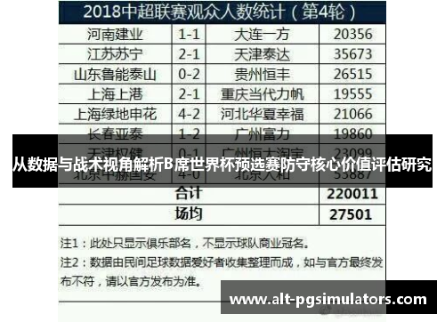 从数据与战术视角解析B席世界杯预选赛防守核心价值评估研究 从数据与战术视角解析B席世界杯预选赛防守核心价值评估研究