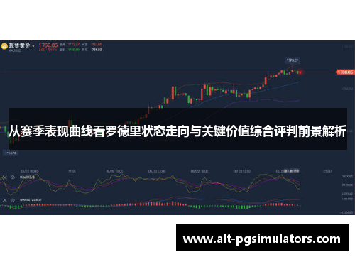 从赛季表现曲线看罗德里状态走向与关键价值综合评判前景解析 从赛季表现曲线看罗德里状态走向与关键价值综合评判前景解析