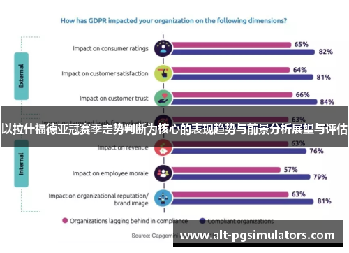 以拉什福德亚冠赛季走势判断为核心的表现趋势与前景分析展望与评估 以拉什福德亚冠赛季走势判断为核心的表现趋势与前景分析展望与评估